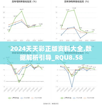 2024天天彩正版资料大全,数据解析引导_RQU8.58