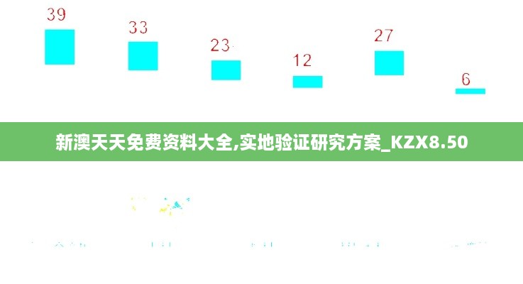 新澳天天免费资料大全,实地验证研究方案_KZX8.50