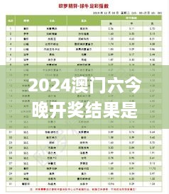 2024澳门六今晚开奖结果是多少,标准执行具体评价_QNE8.58