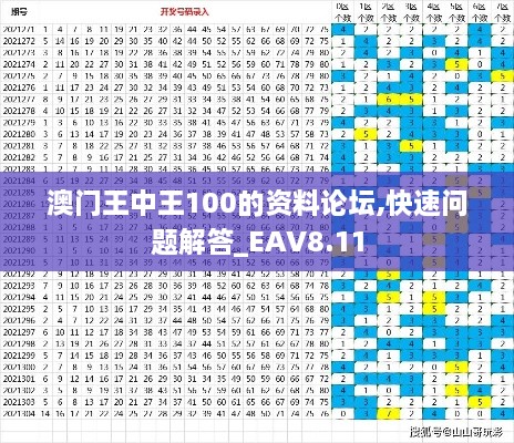 澳门王中王100的资料论坛,快速问题解答_EAV8.11