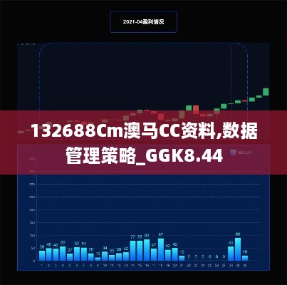 132688Cm澳马CC资料,数据管理策略_GGK8.44