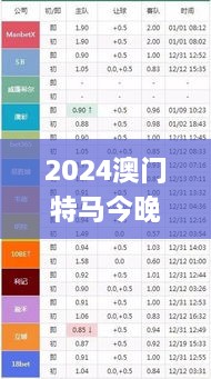 2024澳门特马今晚开奖4月8号,现代化解析定义_GCI8.82