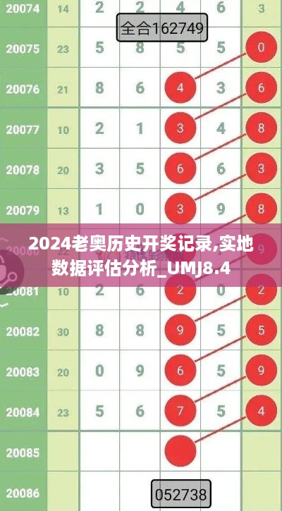 2024老奥历史开奖记录,实地数据评估分析_UMJ8.4