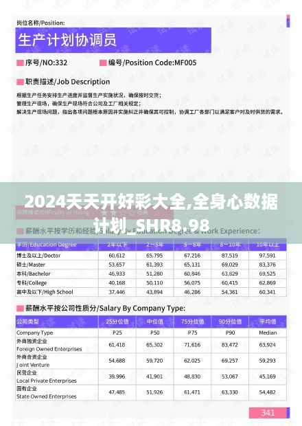 2024天天开好彩大全,全身心数据计划_SHR8.98