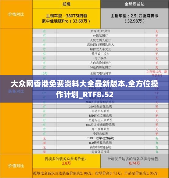 大众网香港免费资料大全最新版本,全方位操作计划_RTF8.52