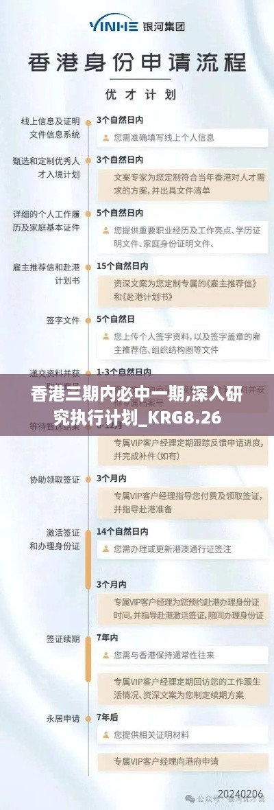 香港三期内必中一期,深入研究执行计划_KRG8.26