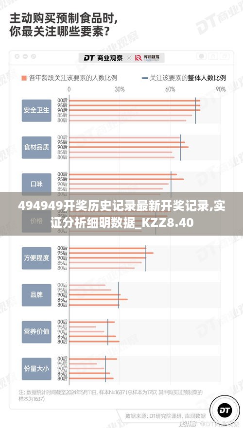 494949开奖历史记录最新开奖记录,实证分析细明数据_KZZ8.40