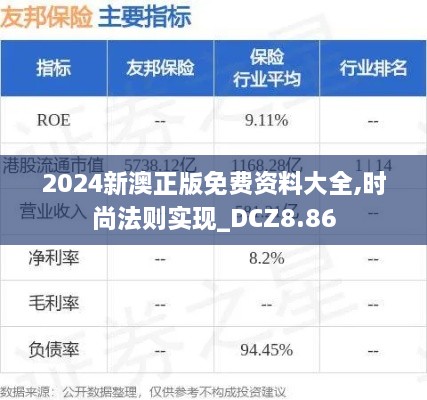 2024新澳正版免费资料大全,时尚法则实现_DCZ8.86