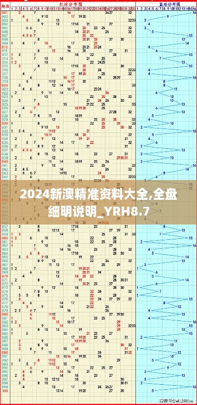 2024新澳精准资料大全,全盘细明说明_YRH8.7