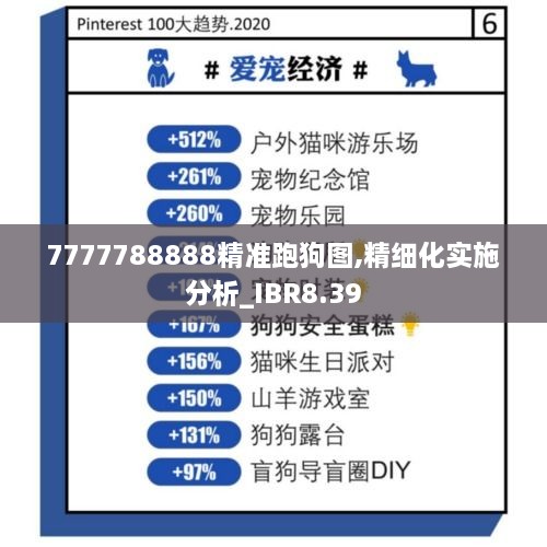 7777788888精准跑狗图,精细化实施分析_IBR8.39