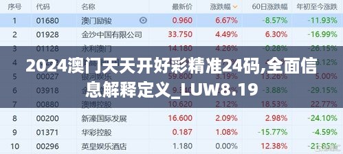 2024澳门天天开好彩精准24码,全面信息解释定义_LUW8.19