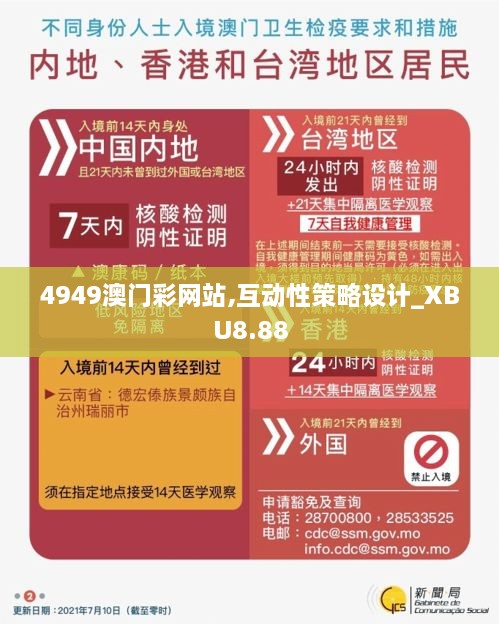 4949澳门彩网站,互动性策略设计_XBU8.88