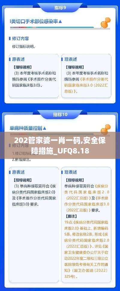 202管家婆一肖一码,安全保障措施_UFQ8.18