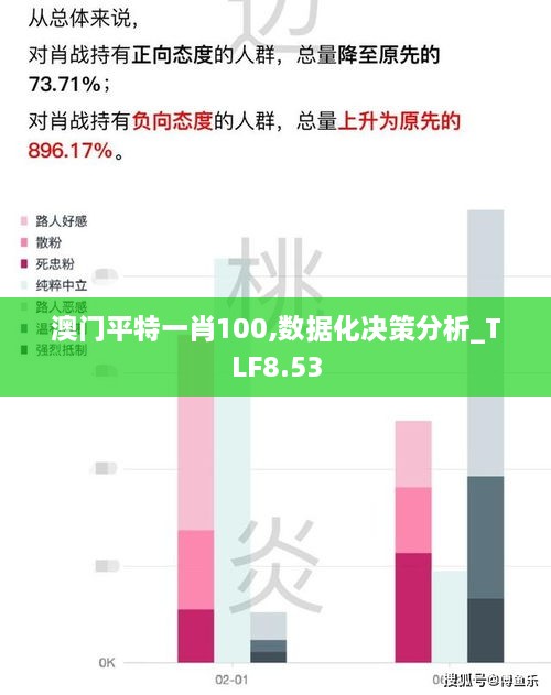 澳门平特一肖100,数据化决策分析_TLF8.53