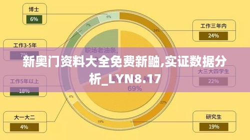 新奥门资料大全免费新鼬,实证数据分析_LYN8.17