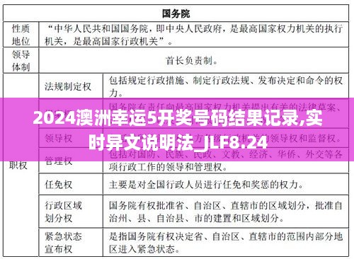 2024澳洲幸运5开奖号码结果记录,实时异文说明法_JLF8.24