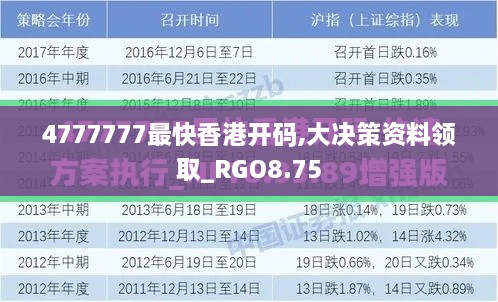 4777777最快香港开码,大决策资料领取_RGO8.75