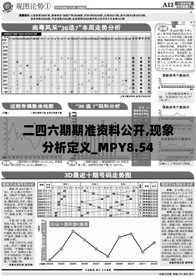 二四六期期准资料公开,现象分析定义_MPY8.54