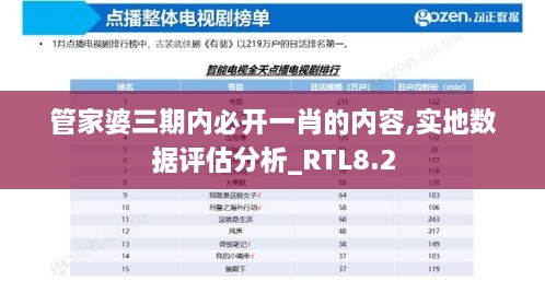 管家婆三期内必开一肖的内容,实地数据评估分析_RTL8.2