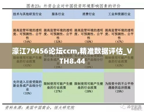 濠江79456论坛ccm,精准数据评估_VTH8.44