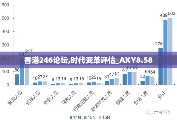 2024年11月 第582页