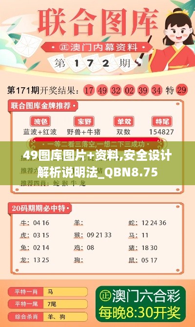 49图库图片+资料,安全设计解析说明法_QBN8.75