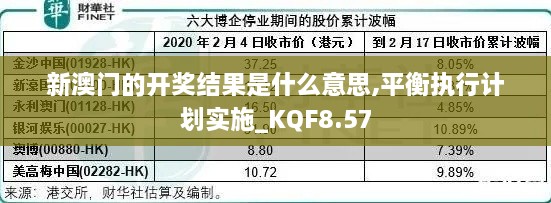 新澳门的开奖结果是什么意思,平衡执行计划实施_KQF8.57