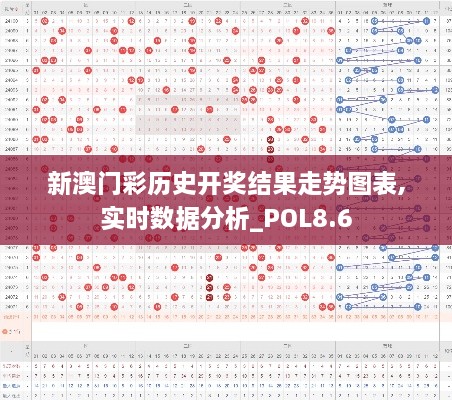 新澳门彩历史开奖结果走势图表,实时数据分析_POL8.6