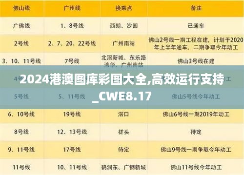 2024港澳图库彩图大全,高效运行支持_CWE8.17