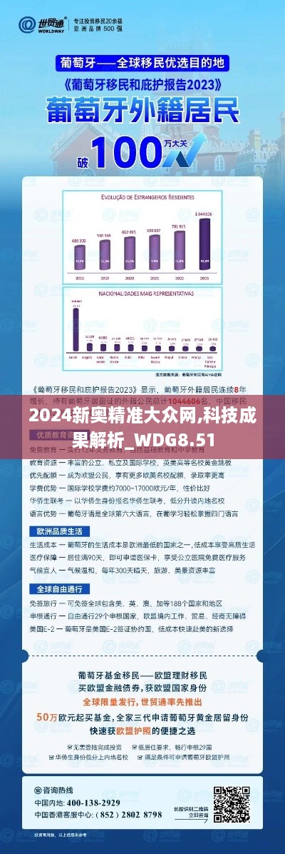 2024新奥精准大众网,科技成果解析_WDG8.51