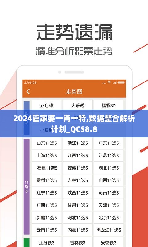 2024管家婆一肖一特,数据整合解析计划_QCS8.8