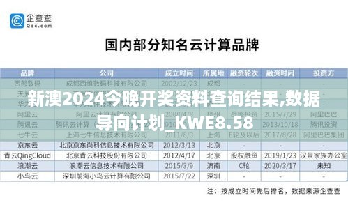 新澳2024今晚开奖资料查询结果,数据导向计划_KWE8.58