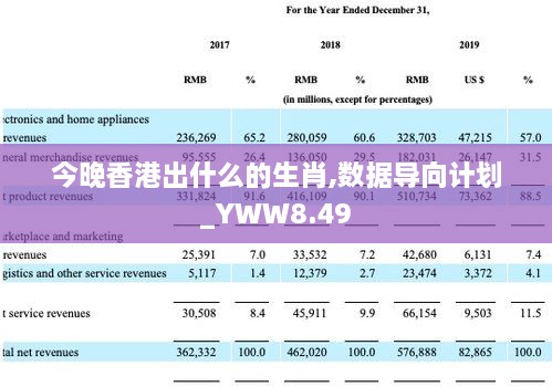 今晚香港出什么的生肖,数据导向计划_YWW8.49