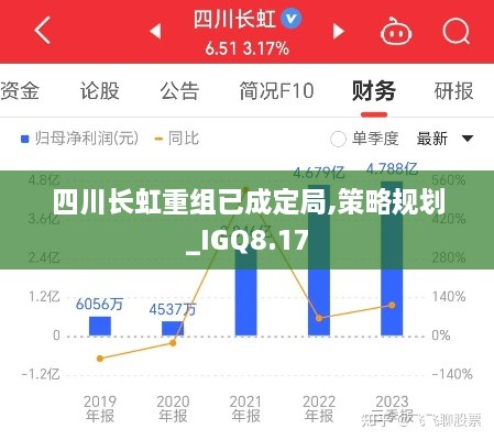 四川长虹重组已成定局,策略规划_IGQ8.17