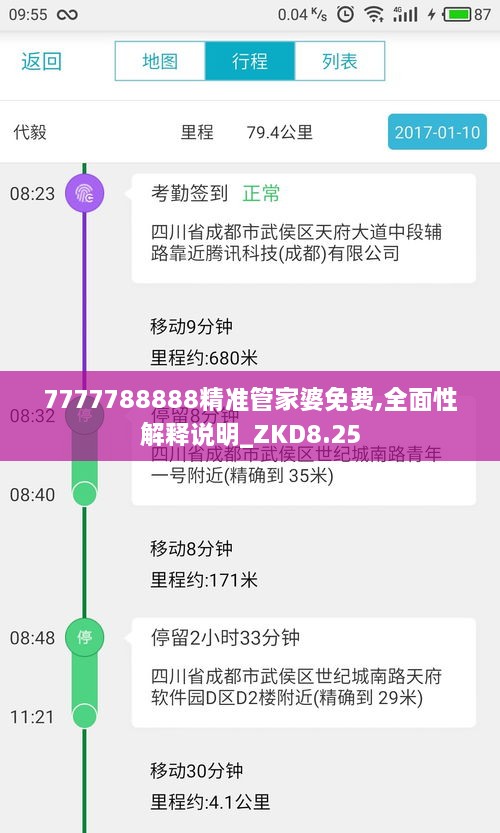 7777788888精准管家婆免费,全面性解释说明_ZKD8.25