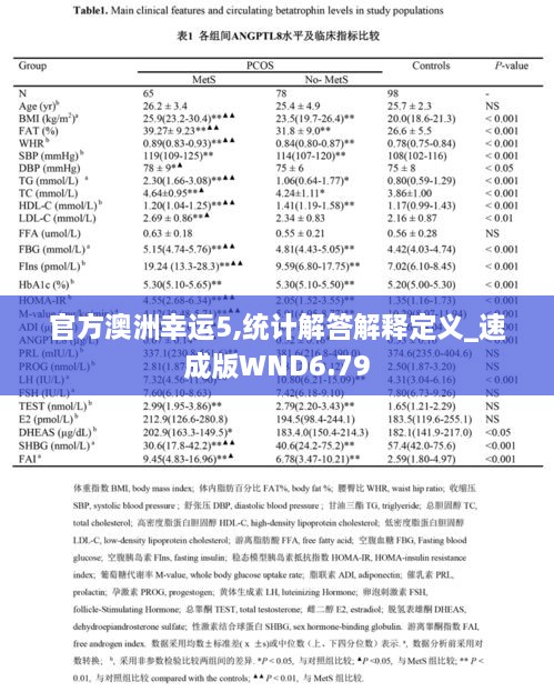 官方澳洲幸运5,统计解答解释定义_速成版WND6.79