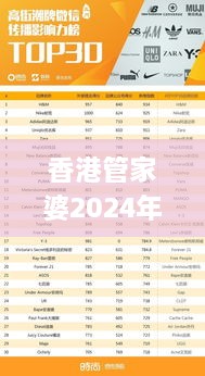 香港管家婆2024年32期,经济学_XVZ8.74