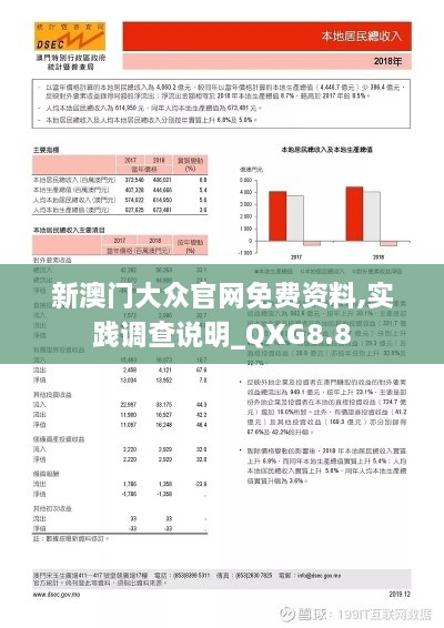 新澳门大众官网免费资料,实践调查说明_QXG8.8