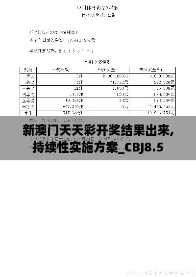 新澳门天天彩开奖结果出来,持续性实施方案_CBJ8.5