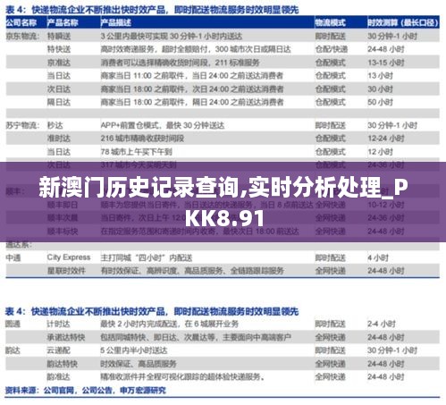 新澳门历史记录查询,实时分析处理_PKK8.91