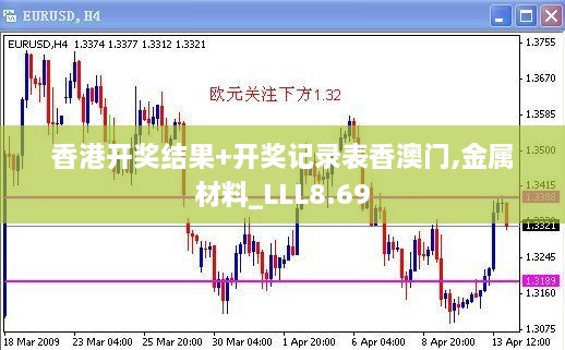 香港开奖结果+开奖记录表香澳门,金属材料_LLL8.69