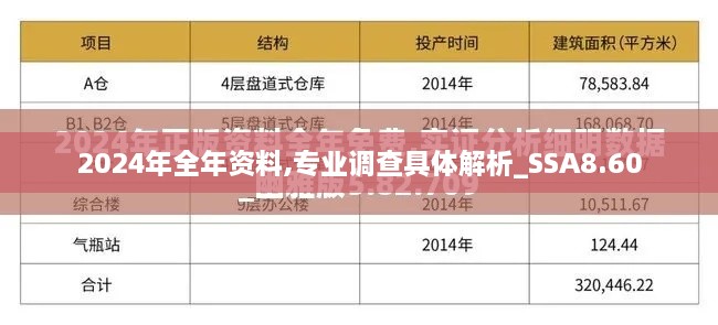 2024年全年资料,专业调查具体解析_SSA8.60