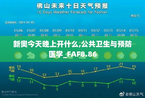 新奥今天晚上开什么,公共卫生与预防医学_FAF8.86