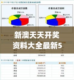 新澳天天开奖资料大全最新55期,数据指导策略规划_KUZ8.58