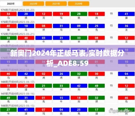 新奥门2024年正版马表,实时数据分析_ADE8.59