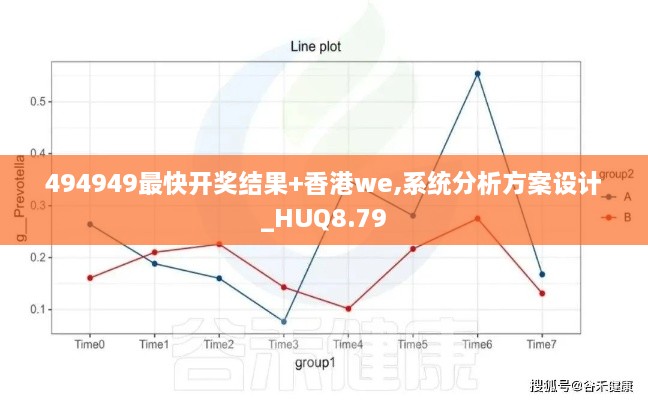 成功案例 第525页