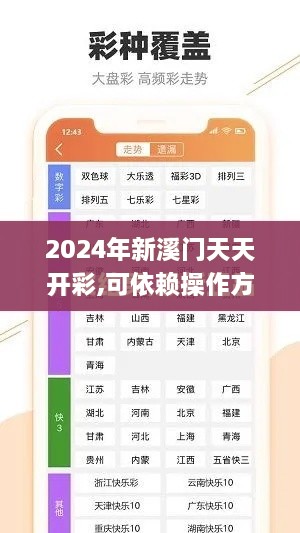 2024年新溪门天天开彩,可依赖操作方案_BBZ8.52