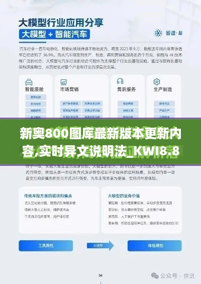 新奥800图库最新版本更新内容,实时异文说明法_KWI8.84