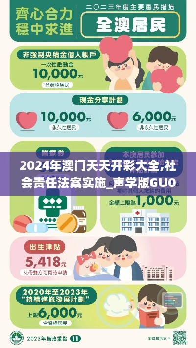 2024年澳门天天开彩大全,社会责任法案实施_声学版GUO7.19