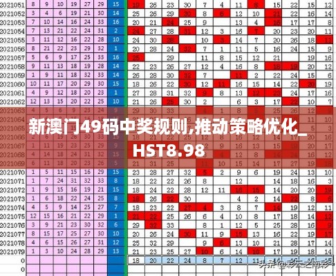 新澳门49码中奖规则,推动策略优化_HST8.98